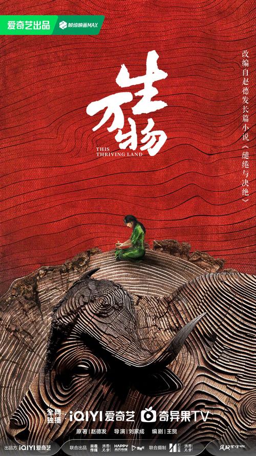 想看万物生长小说?这里提供多种格式下载,免费获取!