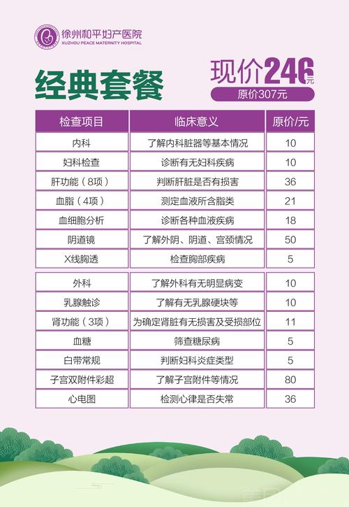 最新妇科医生地址变更,就医更方便