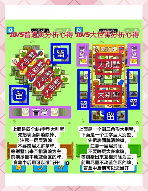 异世界回想游戏攻略秘籍：轻松通关技巧分享