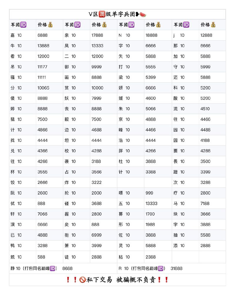 快速复制吃鸡游戏单字ID罗马音,告别繁琐操作