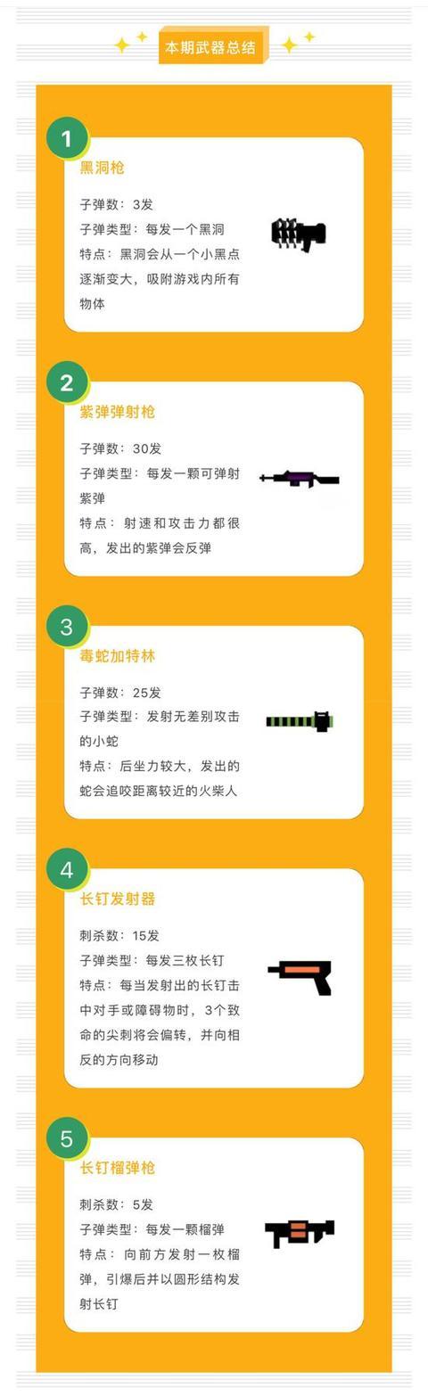 卧龙吟试练塔奖励详解:如何获得丰厚奖励