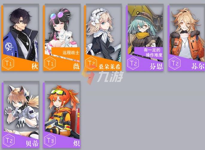 少女前线云图计划游戏评测:战斗系统与养成系统详解