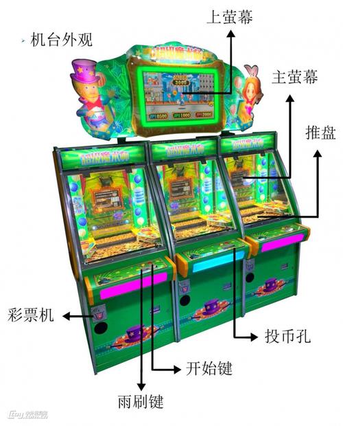 甜心魔术师游戏介绍:适合成年玩家的休闲游戏推荐