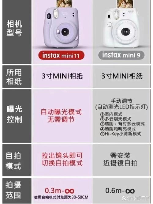 归巢版本大全合集:各个版本区别详解,选择困难症福音!