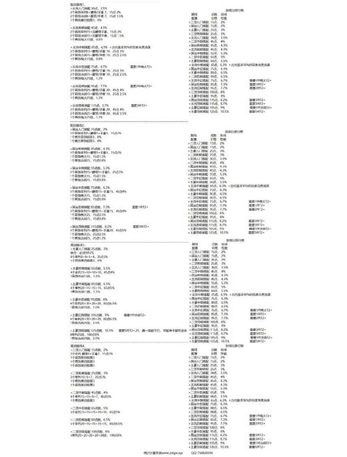 想玩剑灵?先用这个工具检测下你的电脑配置!