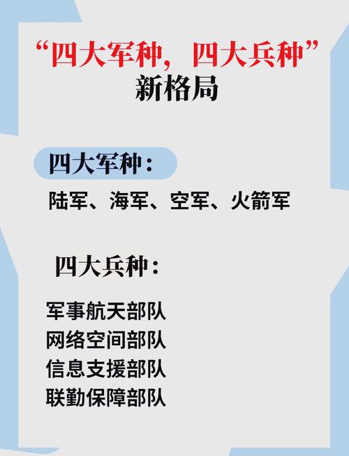 军团要塞各兵种技能详解:深度解析,助你玩转战场!