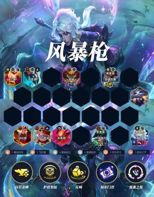 秒懂风暴峡湾迅如疾风：高玩经验分享与技巧