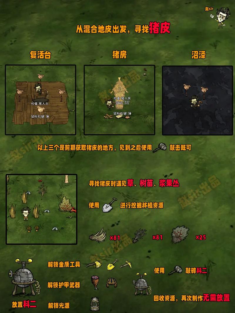 饥荒联机版新手攻略:生存技巧与游戏心得分享