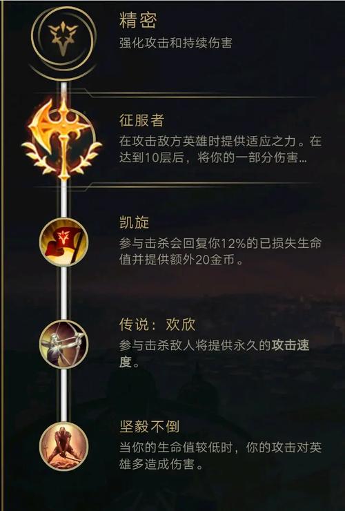 征服者还是丛刃?剑圣符文选择深度解析