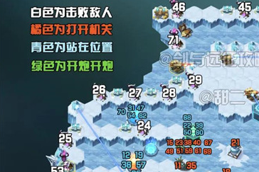 青色大脑游戏攻略:全DLC解锁及隐藏成就详解