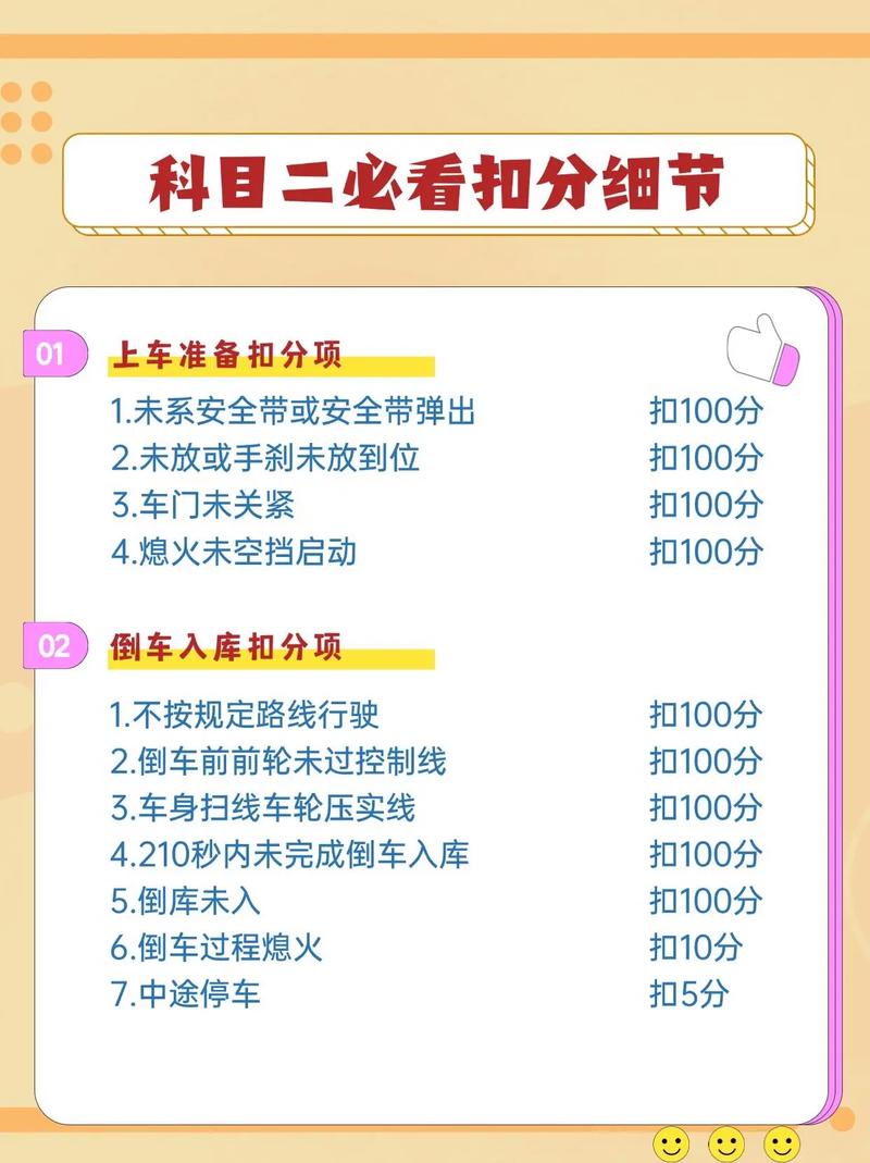 模拟驾考,提前预知考试结果,不再害怕考试