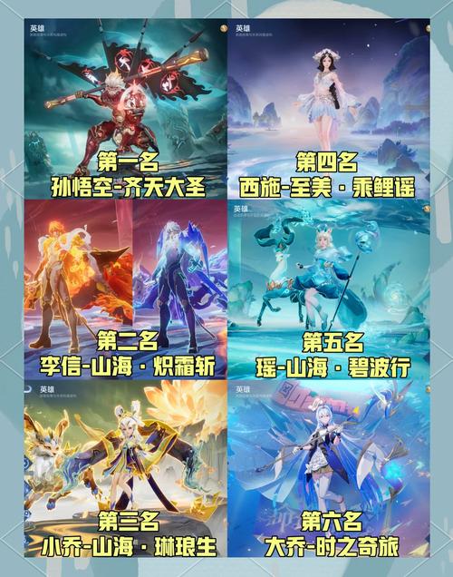 李信新皮肤价格曝光!点券折扣优惠大揭秘