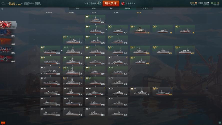 战舰世界科技树大全：所有战舰及升级路线