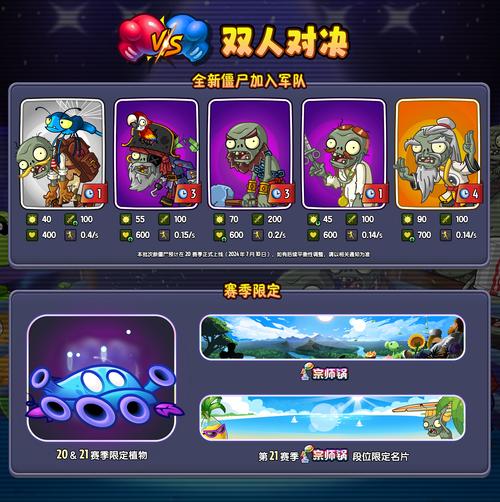 植物大战僵尸2高清版:重温童年回忆,全新升级体验