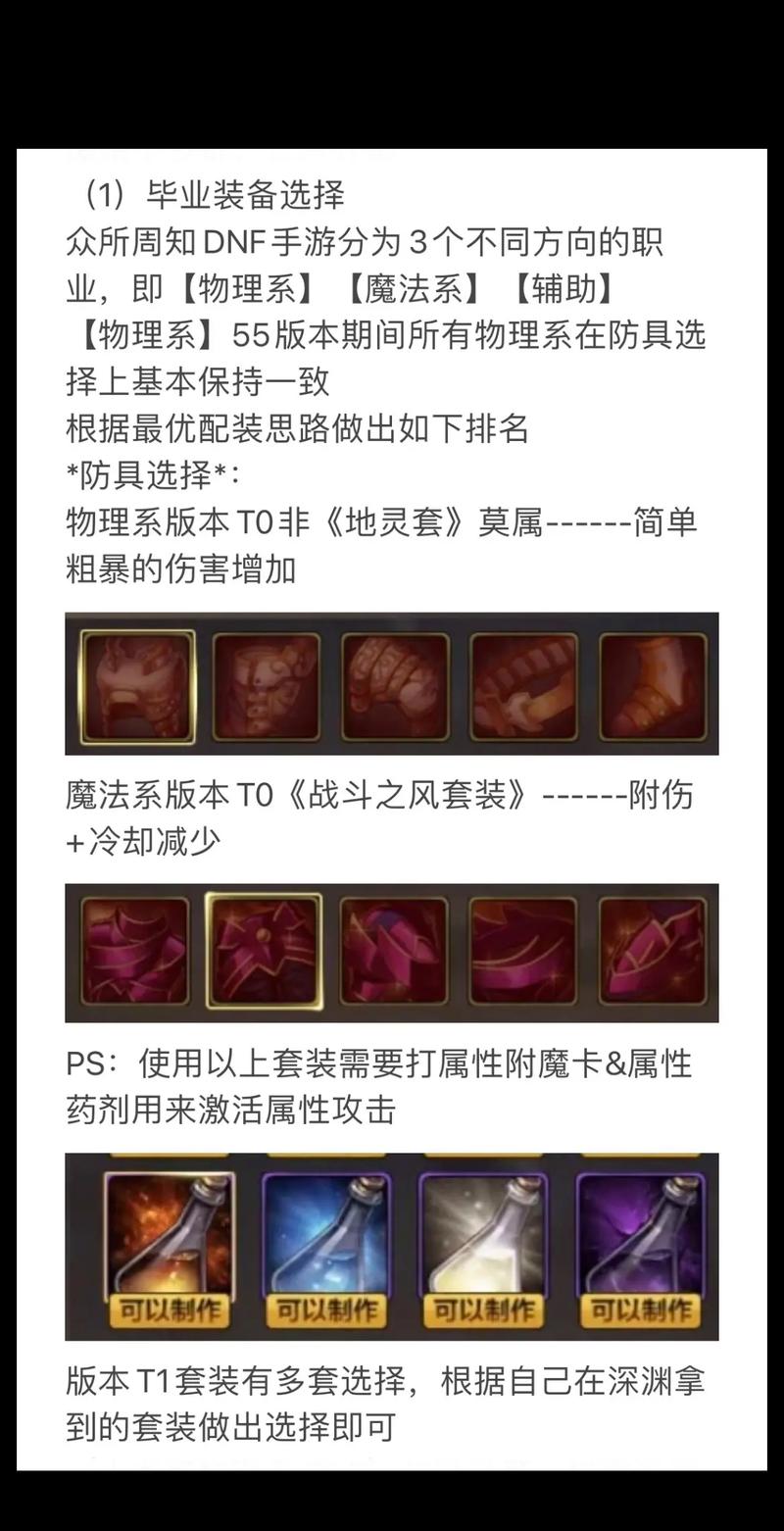 DNF狂虎帝技能加点攻略：快速提升战力技巧