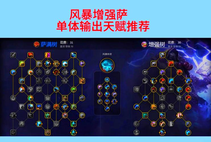 魔兽世界工程学传送器：新手入门及进阶指南