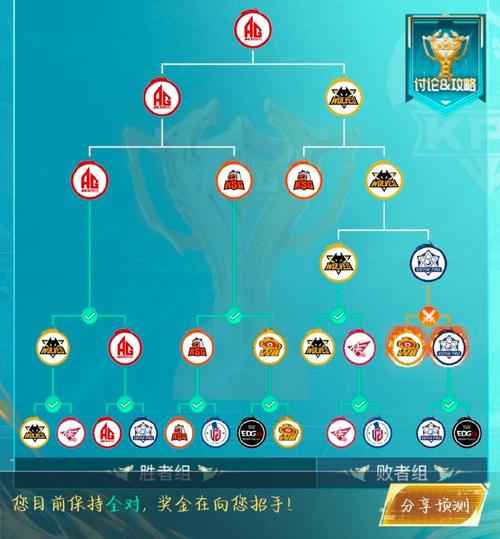 搜狗答题技巧全攻略:快速答题赢大奖!