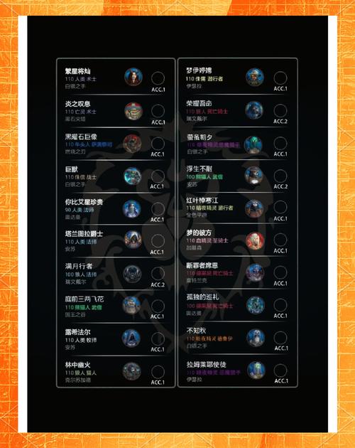 魔兽世界玩家必备:WoWDB数据库使用详解