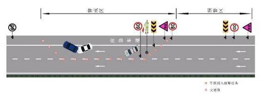 交通指挥官2秘籍：高效管理交通，避免堵塞