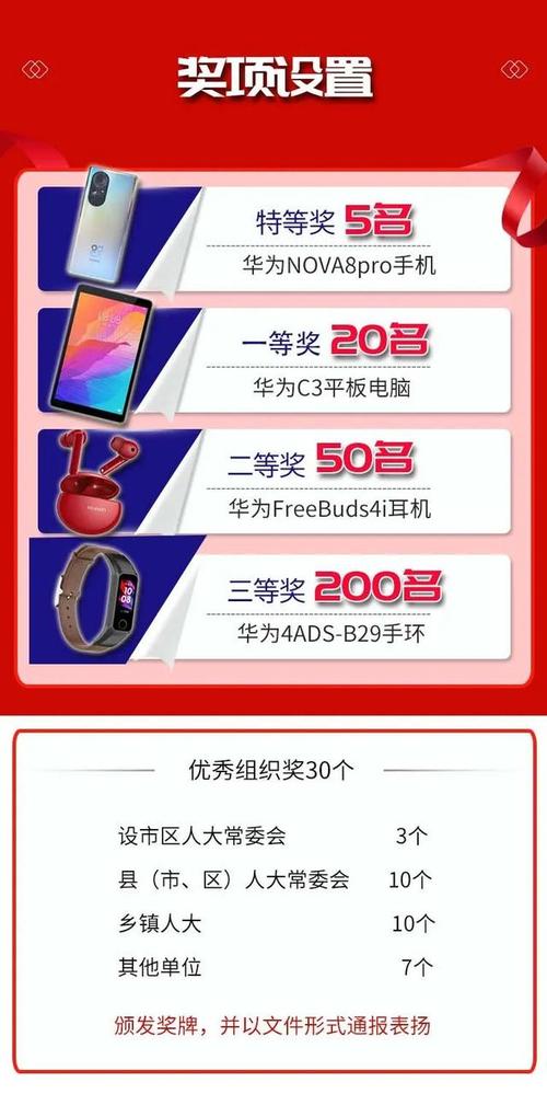 搜狗答题技巧全攻略:快速答题赢大奖!