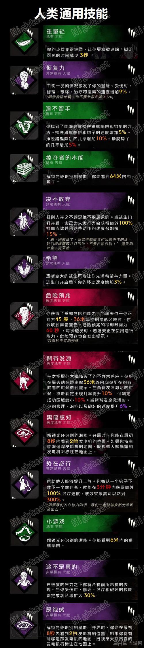 黎明杀机屠夫介绍:从入门到精通的屠夫攻略指南