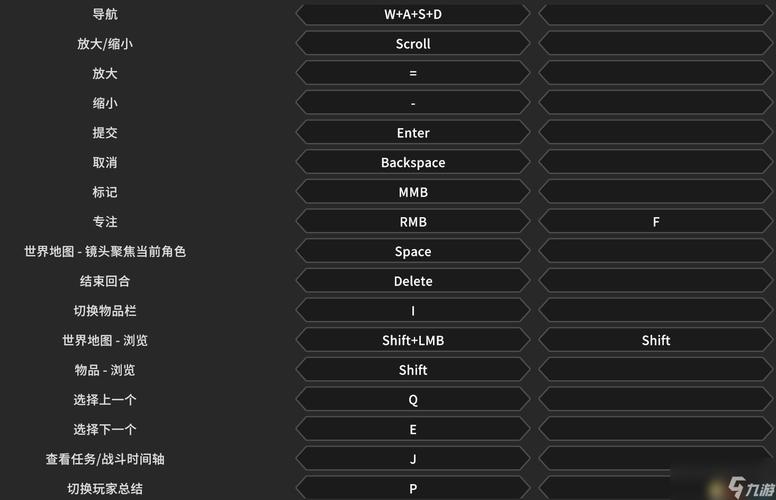 为了吾王2介绍：游戏玩法、职业角色全解析！
