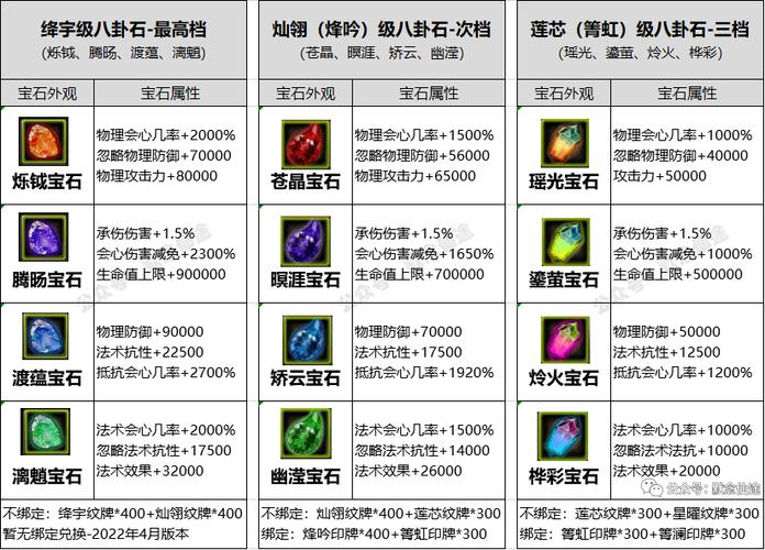 最后的圣女游戏攻略秘籍：快速提升战力技巧