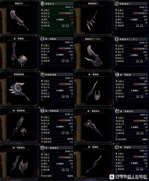 怪物猎人OL武器推荐:不同武器的优缺点详解