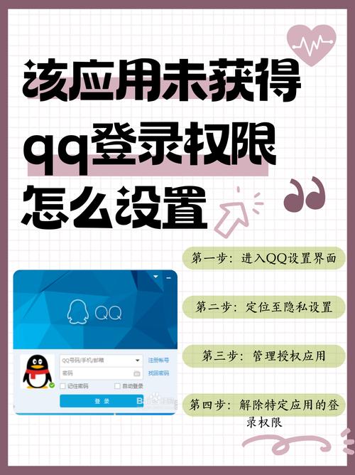 QQ防沉迷网站是什么？如何快速解除防沉迷限制？
