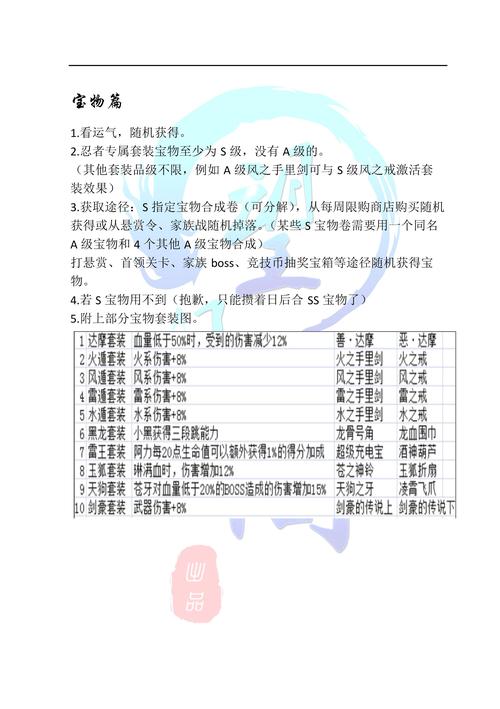 最新女忍条教游戏攻略:快速提升战力技巧分享
