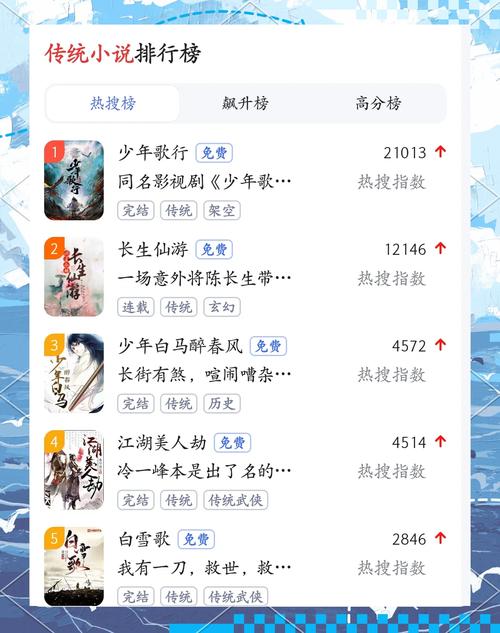 阿宾小说与杨过游戏:你更喜欢哪一个?