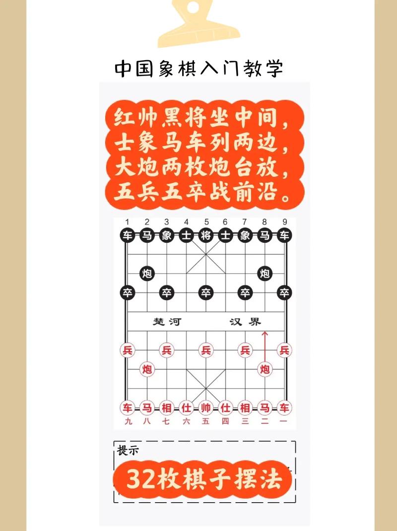 中国象棋游戏：历史渊源及策略技巧，玩转这古老游戏