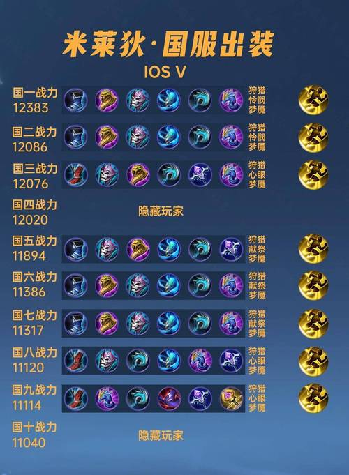 各平台颠覆下载地址汇总,方便快捷