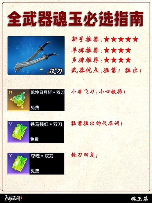 刀魂1新手入门指南:快速上手技巧分享