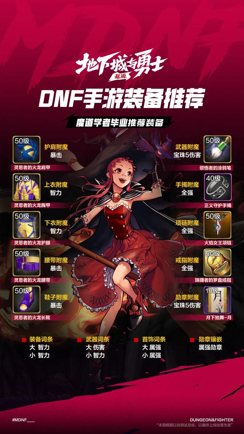 诺伊佩拉:地下城与勇士老玩家回忆的复古副本