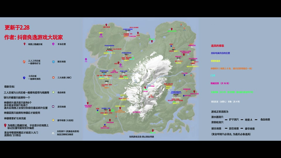 寻找森林之子更新地址?教你轻松获取最新版本