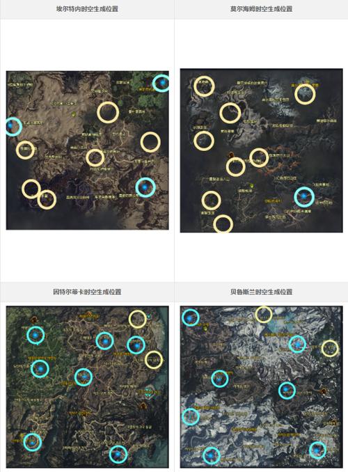 永恒之塔时空裂缝全解析：新手玩家快速入门