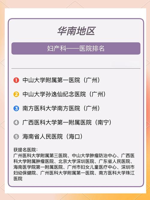 最新妇科医生地址变更,就医更方便