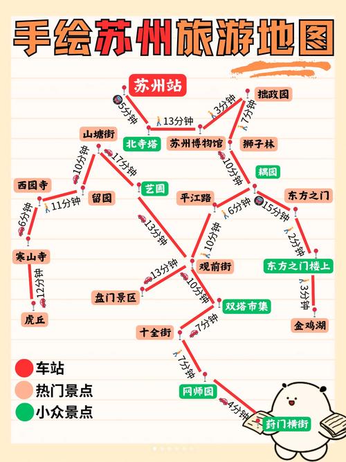OMG地图新手入门教程,快速掌握游戏技巧