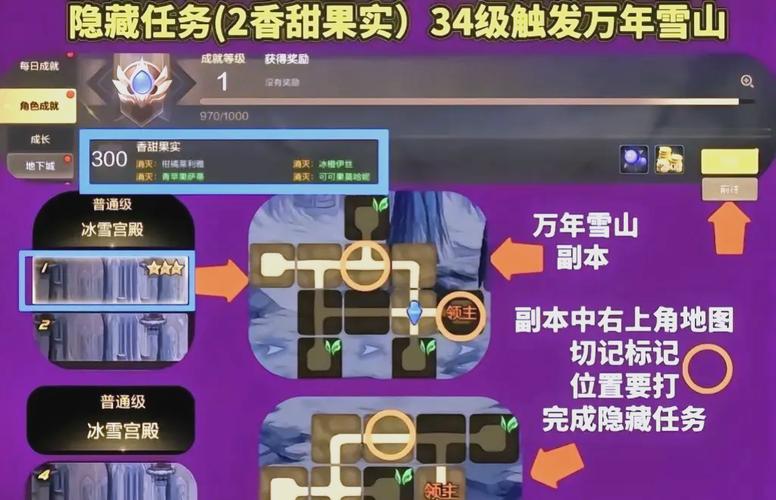 DNF游戏聚焦之虹:纳门洛斯地区隐藏任务攻略