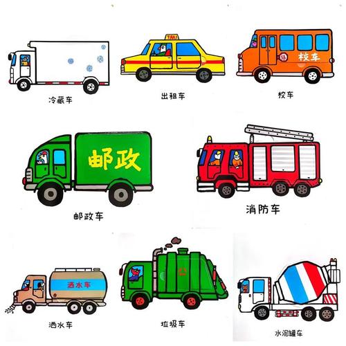 红绿灯与汽车:谁先出现?揭秘交通工具发展史