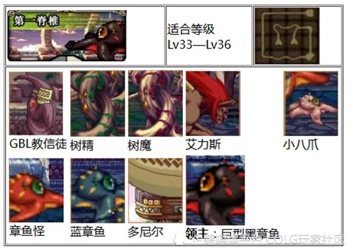 GBL教名誉信徒称号获取方法详解,你值得拥有!