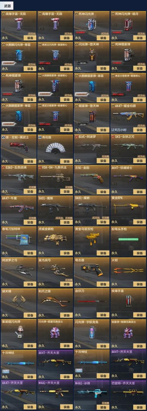 CF亡命之徒武器详解:射速快威力猛!