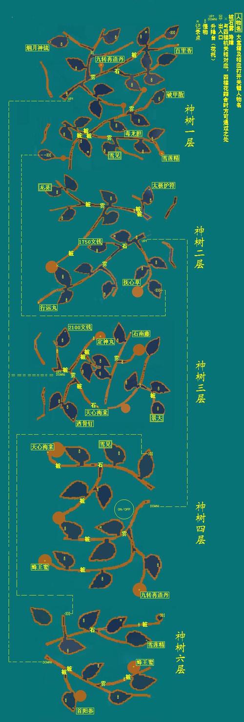 仙剑奇侠传3仙术详解:快速升级技巧及所有仙术介绍