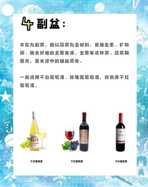 美酒节佳肴一览:快速完成成就的详细指南