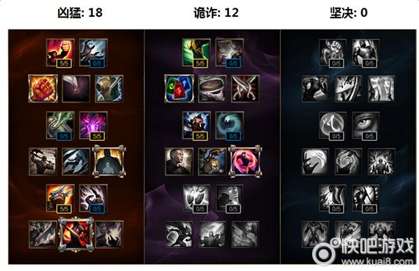 征服者还是丛刃?剑圣符文选择深度解析