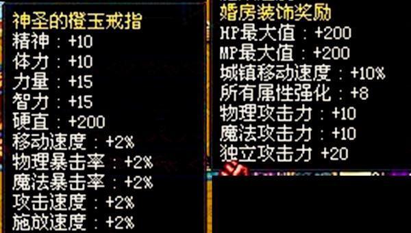 守夜者外套:94级皮甲,完美属性助你提升战力