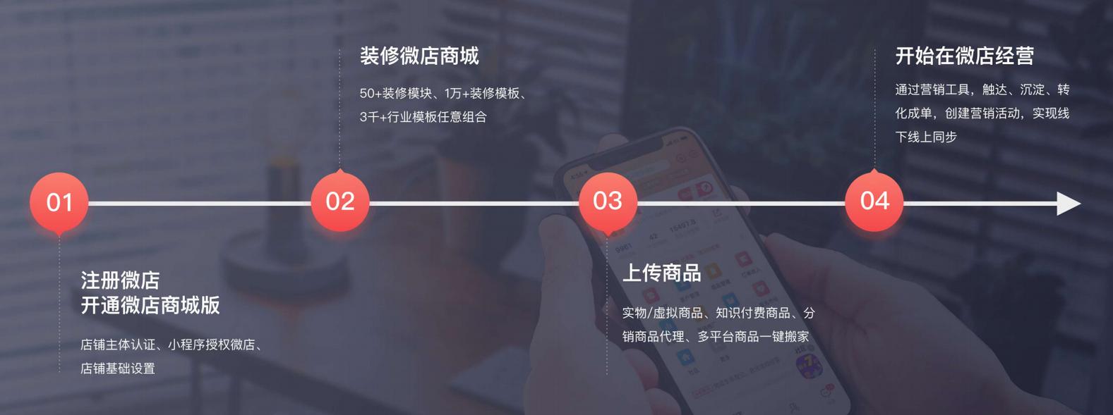 微店电脑版好用吗？电脑上如何轻松管理我的微店？