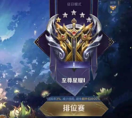 英雄联盟手游段位系统:黑铁到王者,你属于哪个段位?