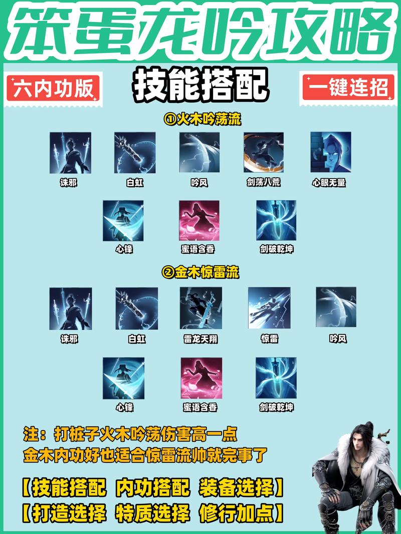 卧龙吟熔铸技巧分享:小白也能玩转装备强化